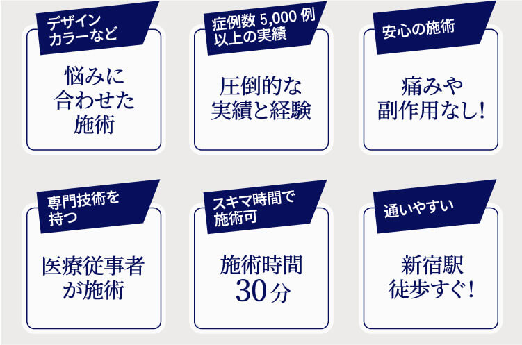 デザインカラーなど 悩みに合わせた施術 症例数1,000例以上の実績 圧倒的な実績と経験 安心の施術 痛みや副作用なし！ 専門技術を持つ 医療従事者が施術 スキマ時間で施術可 施術時間30分 通いやすい 新宿駅徒歩すぐ！