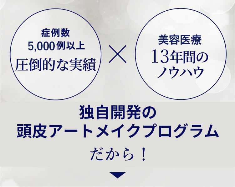 症例数1,000例以上 美容医療脱毛10年間のノウハウ 独自開発のヘアアートメイクプログラム