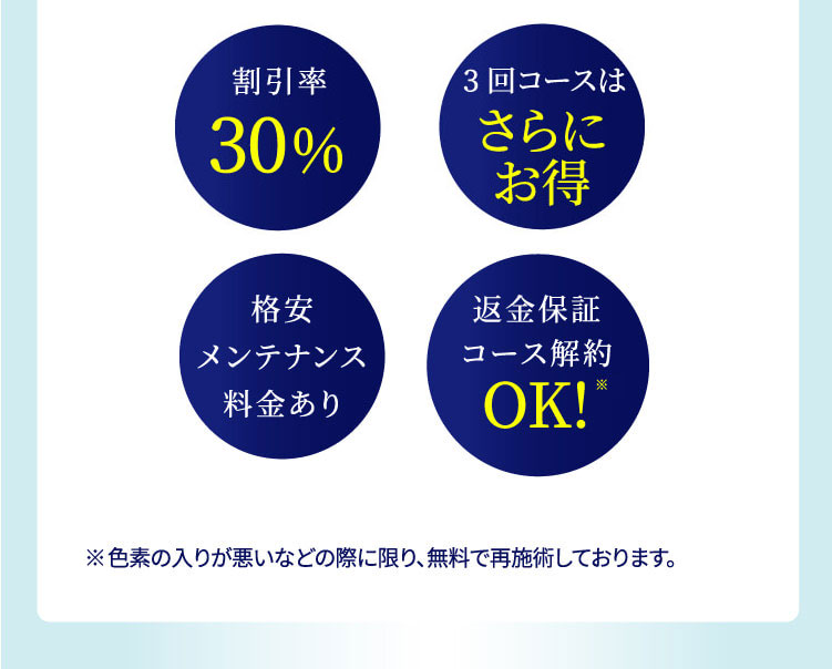 割引率30% 分割支払いでも金利手数料0円 3回コースはさらにお得 格安メンテナンス料金あり 返金保証コース解約OK! ※1 医療ローンでご利用の方 ※2 色素の入りが悪いなどの際に限り、無料で再施術しております。