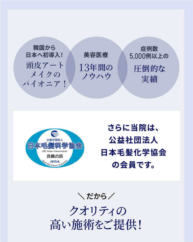 韓国から日本へ初導入！ヘアアートメイクのパイオニア！ 美容医療脱毛10年間のノウハウ 000例以上の圧倒的な実績