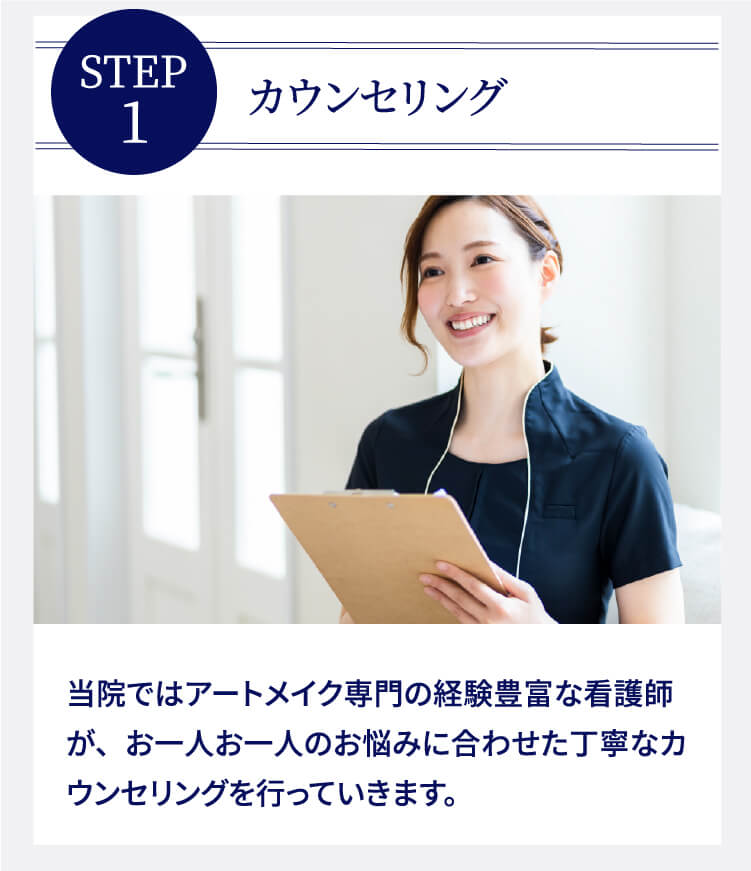 STEP1 カウンセリング 当院ではアートメイク専門の経験豊富な看護師が、お一人お一人のお悩みに合わせた丁寧なカウンセリングを行っていきます。