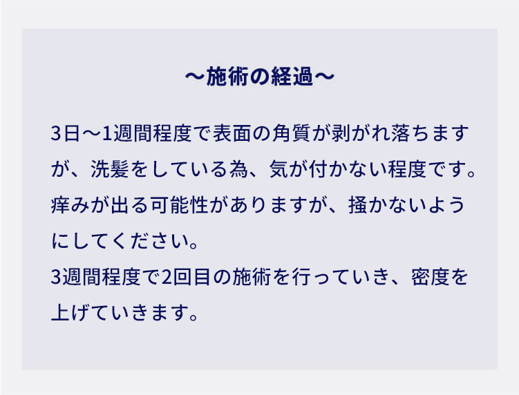 〜施術の経過〜3日〜1週間程度で表面の角質が剥がれ落ちますが、洗髪をしている為、気が付かない程度です。痒みが出る可能性がありますが、掻かないようにしてください。2〜3週間程度で2回目の施術を行っていき、密度を上げていきます。